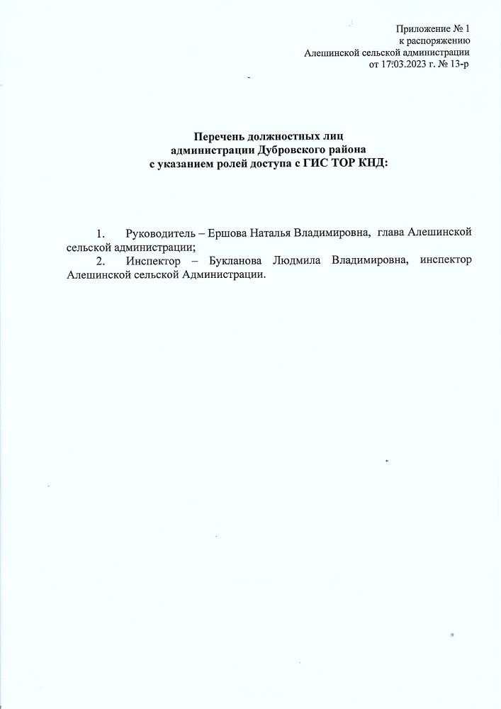 Об утверждении перечня должностных лиц Алешинской сельской администрации с указанием ролей доступа в ГИС ТОР КНД